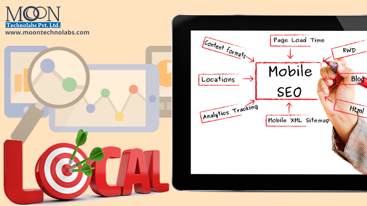 Why is Mobile SEO important for your business