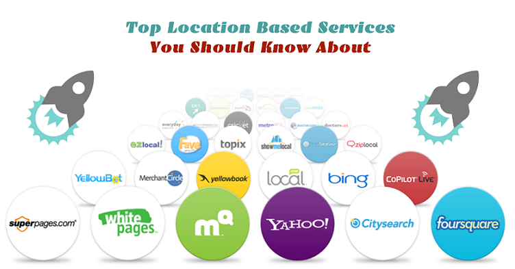 Top Location Based Services