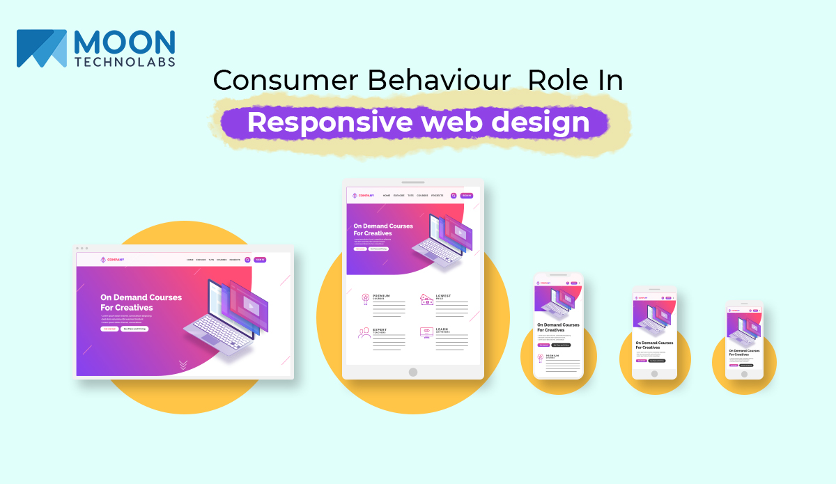 Consumer-Behaviour-Role-In-Responsive-Web-Design