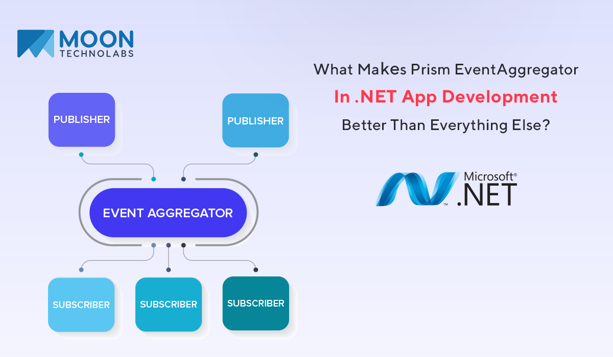What-Makes-Prism-EventAggregator-In