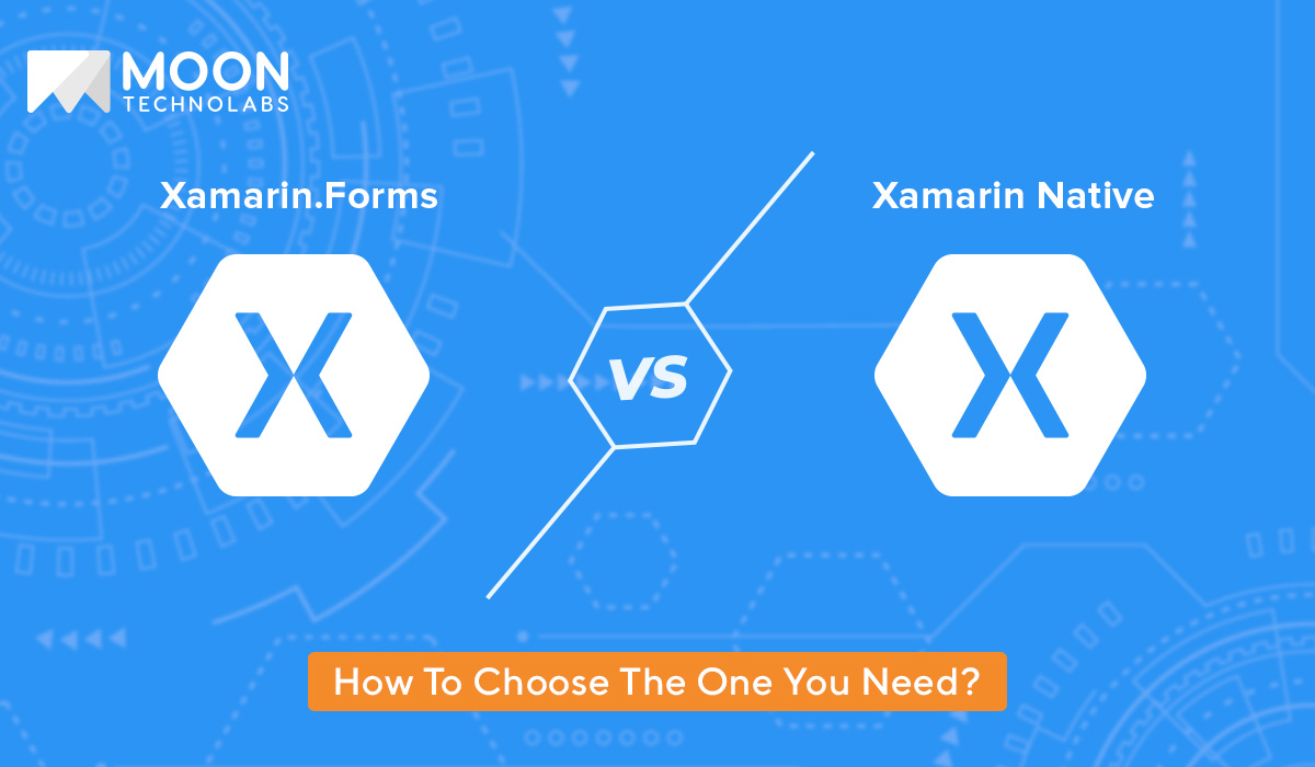 Vs forms. Short form. Xamarin vs. Into sql. Xamarin vs.