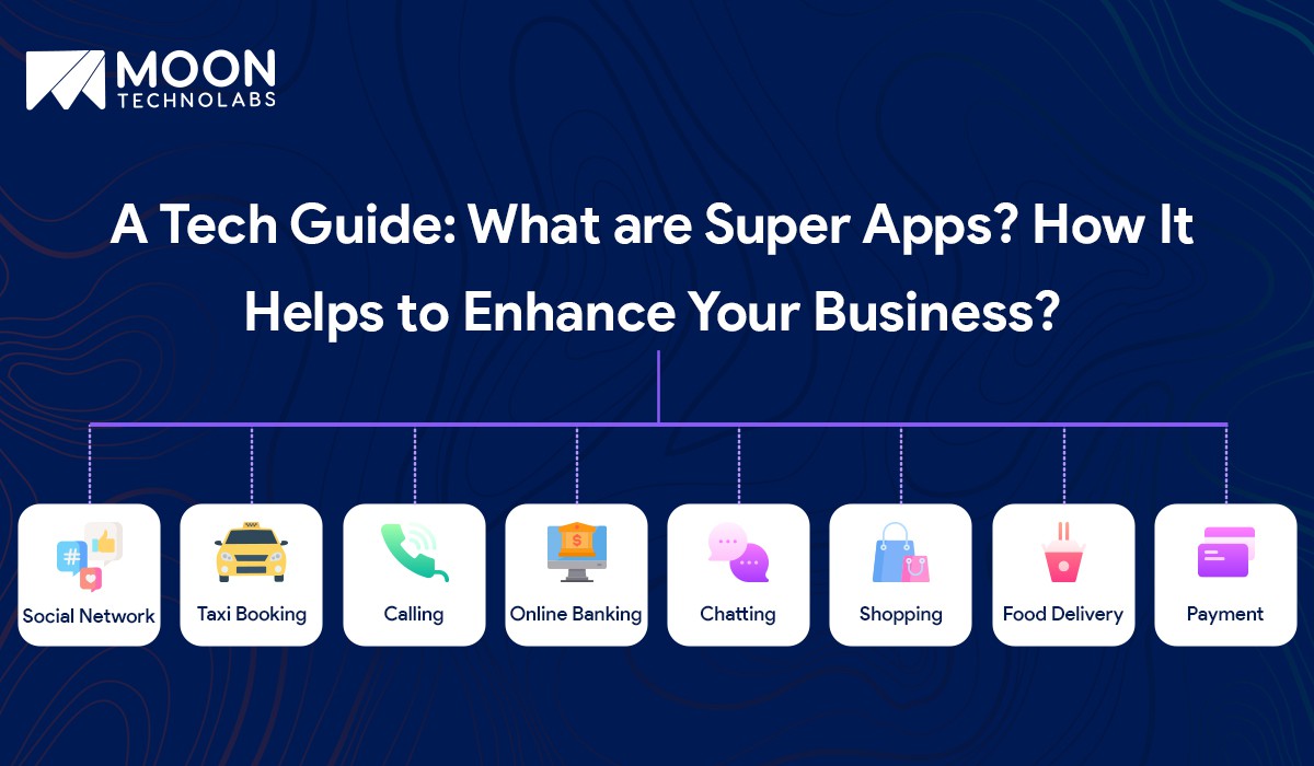 Guide to Super Apps Development for Businesses in All Over The Globe