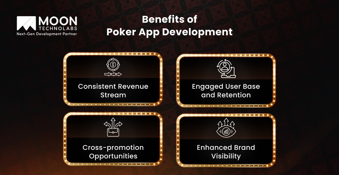 Benefits of Poker App Development