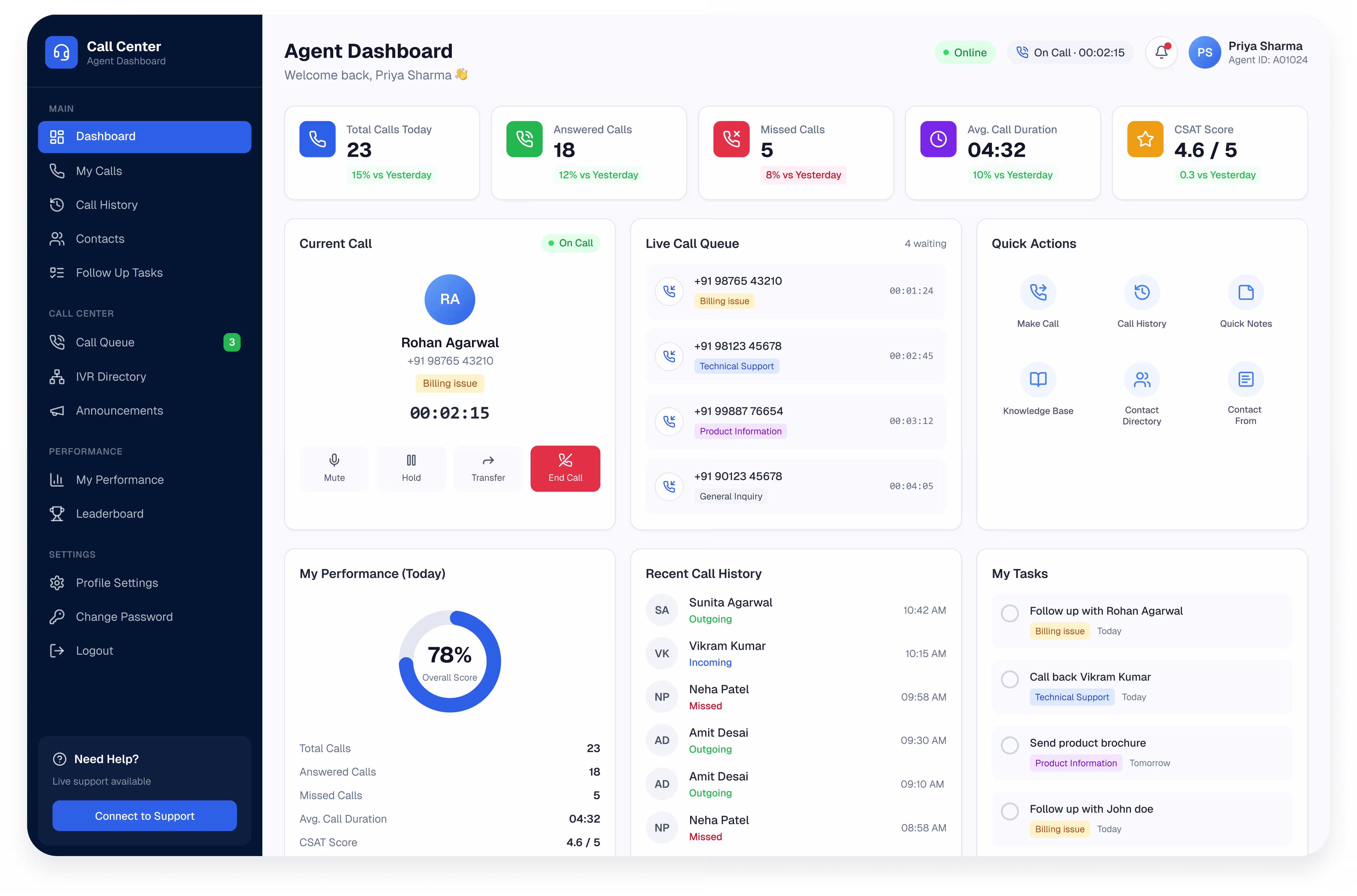 Online Buyers App