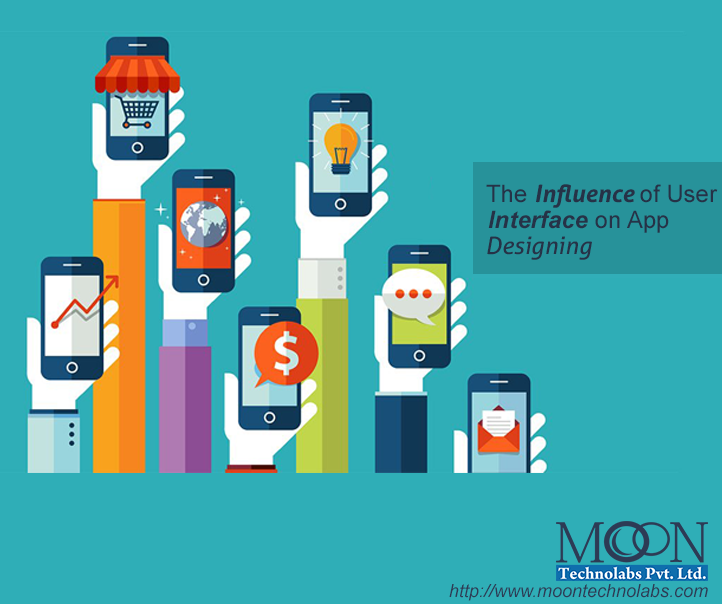 The Influence of User Interface on App Designing