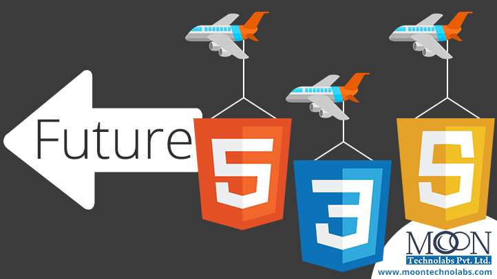 When it comes to Web Development, HTML plays very important role since beginning and today without HTML, CSS3 and javascript, website development would have been little difficult.