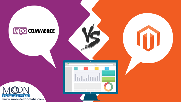 Woocommerce Vs Magento ! Which is better Ecommerce Platform