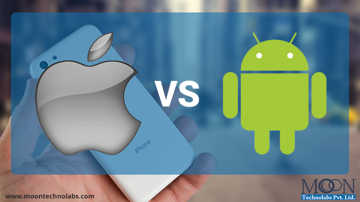APPLE VS ANDROID 2015 STATISTICS - Global Survey Report Banner