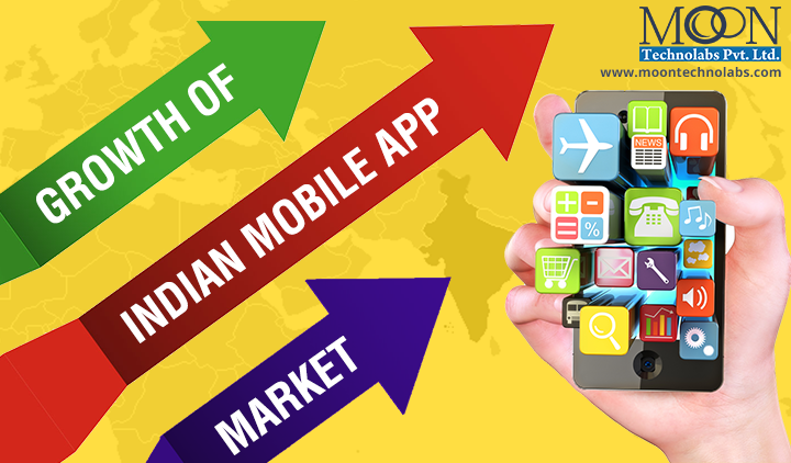 Mobile App trends worldwide from 2013-2016 What You Need to Know