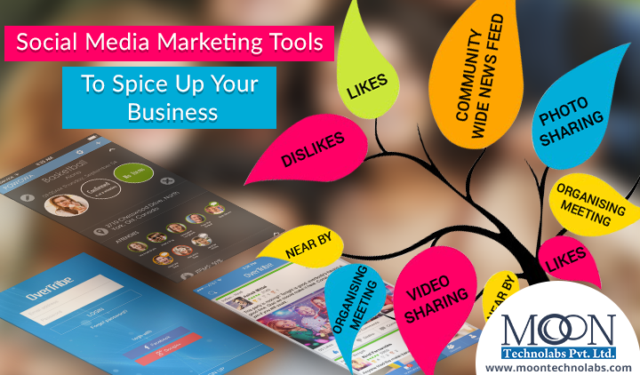 How Much Does it Cost to Outsource Social Media Marketing?