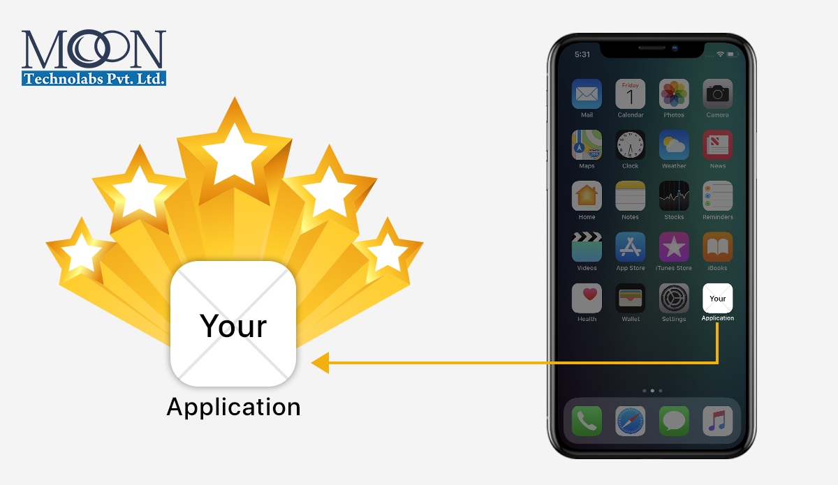 10 Ways To Manage The Online App Reputation